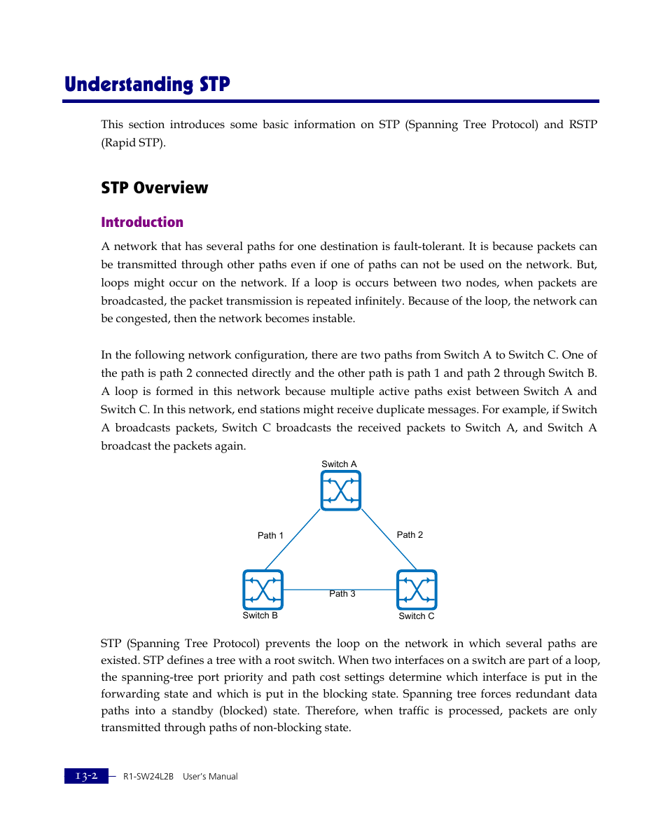 Understanding stp, Stp overview, Introduction | ATL Telecom R1-SW Ethernet Switch User Manual | Page 260 / 300