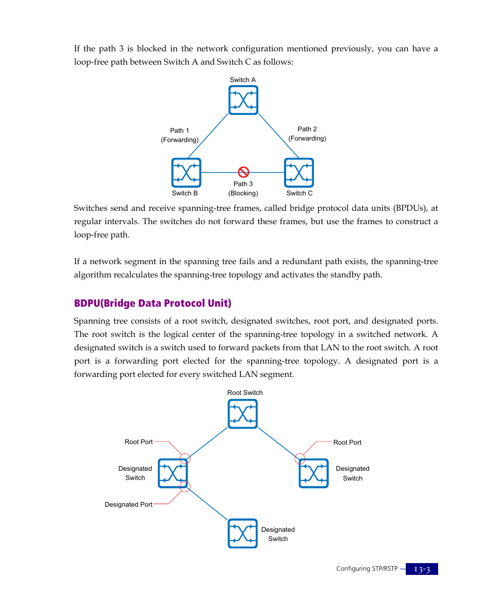 Bdpu(bridge data protocol unit) | ATL Telecom R1-SW Ethernet Switch User Manual | Page 261 / 300