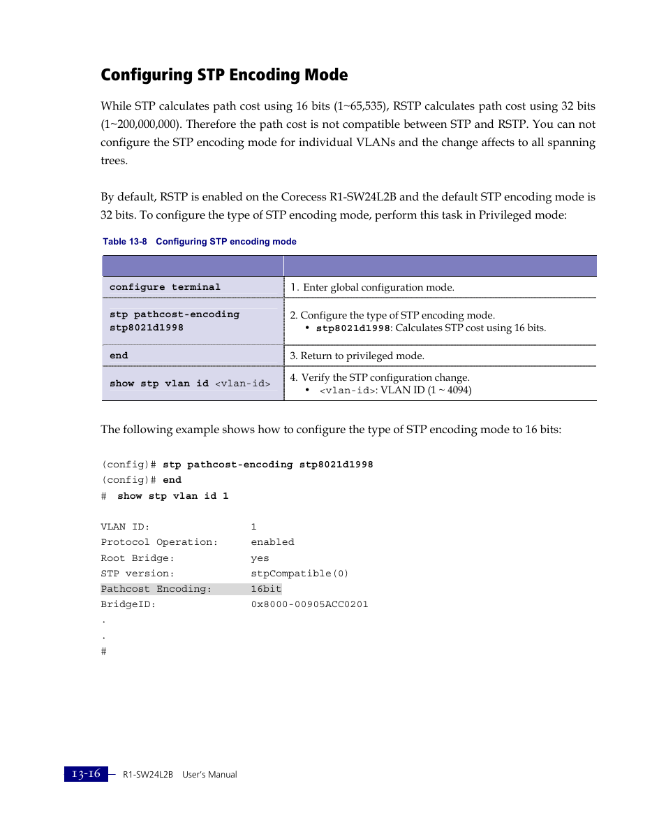 Configuring stp encoding mode | ATL Telecom R1-SW Ethernet Switch User Manual | Page 274 / 300