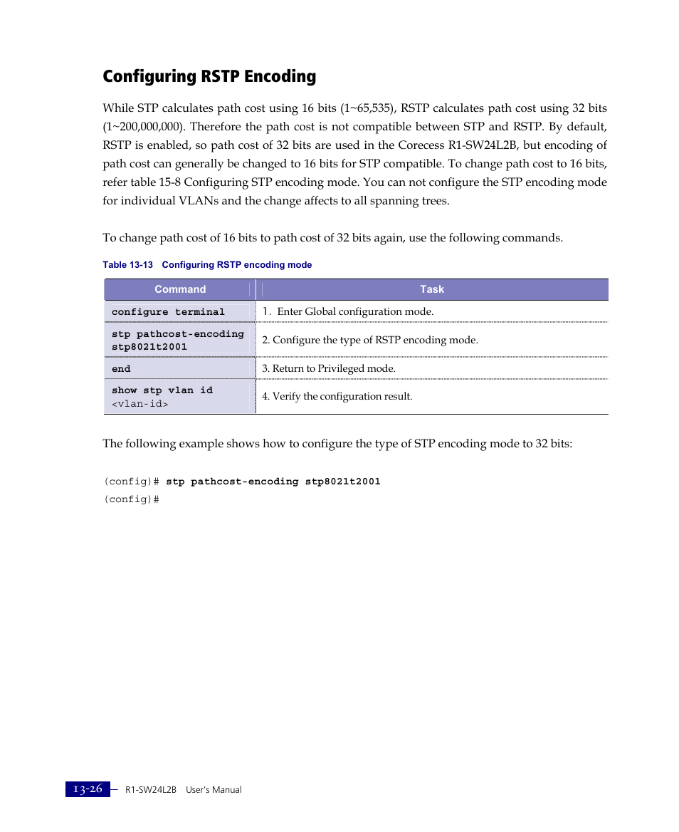 Configuring rstp encoding | ATL Telecom R1-SW Ethernet Switch User Manual | Page 284 / 300