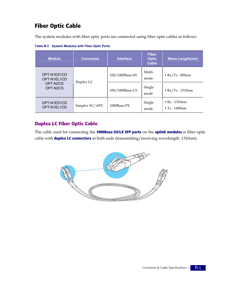 Fiber optic cable, Duplex lc fiber optic cable | ATL Telecom R1-SW Ethernet Switch User Manual | Page 297 / 300