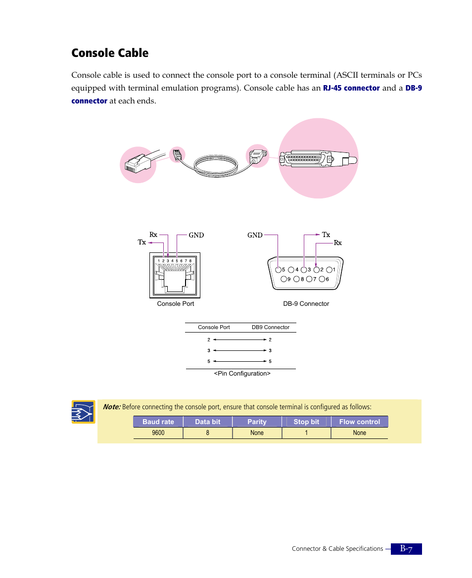 Console cable | ATL Telecom R1-SW Ethernet Switch User Manual | Page 299 / 300