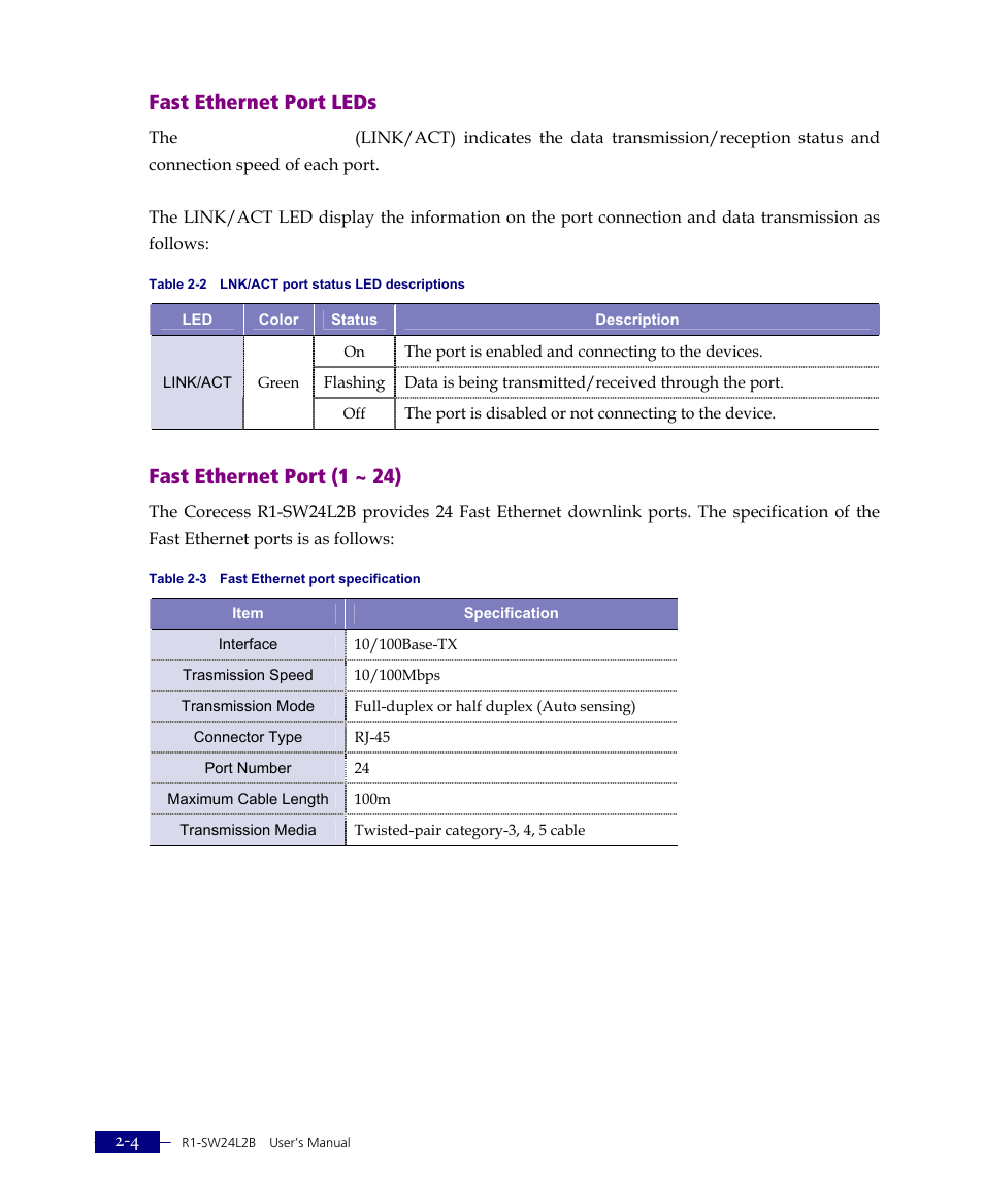 Fast ethernet port leds, Fast ethernet port (1 ~ 24) | ATL Telecom R1-SW Ethernet Switch User Manual | Page 32 / 300