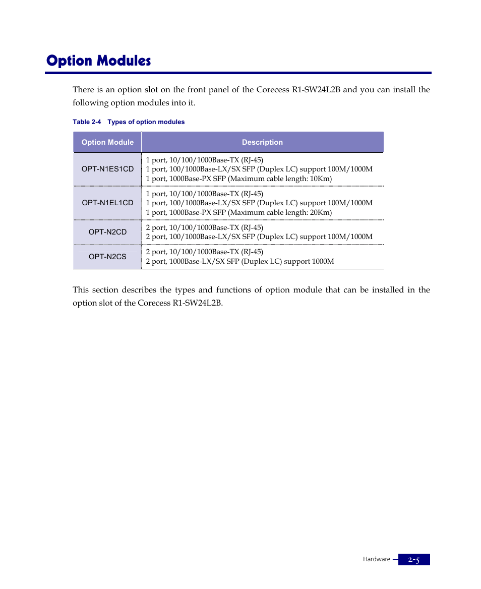 Option modules | ATL Telecom R1-SW Ethernet Switch User Manual | Page 33 / 300