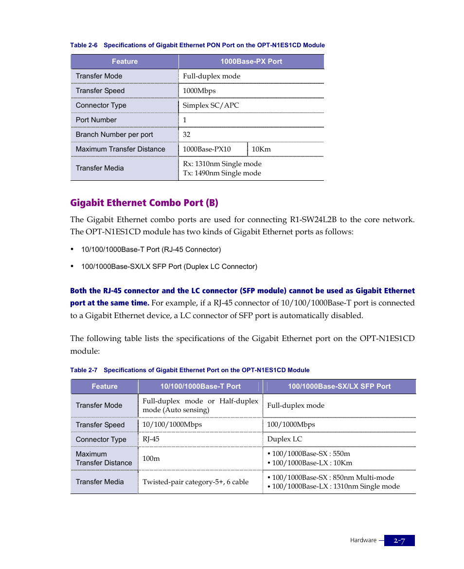 Gigabit ethernet combo port (b) | ATL Telecom R1-SW Ethernet Switch User Manual | Page 35 / 300