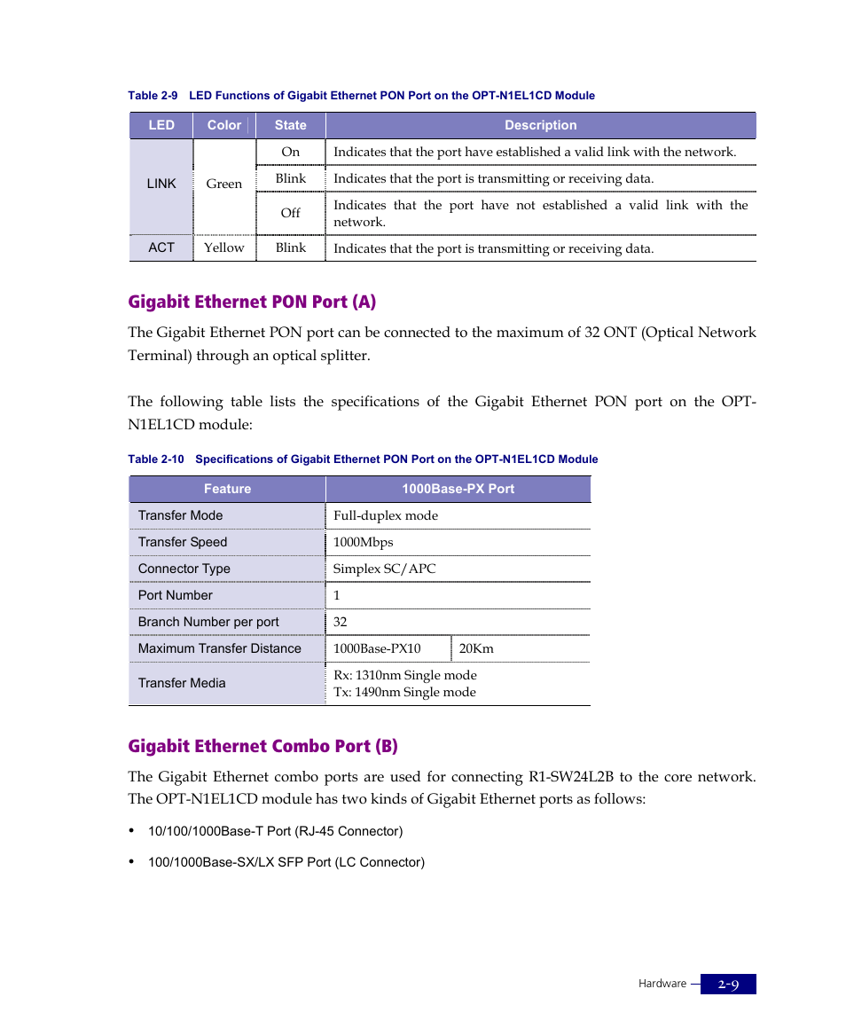 Gigabit ethernet pon port (a), Gigabit ethernet combo port (b) | ATL Telecom R1-SW Ethernet Switch User Manual | Page 37 / 300