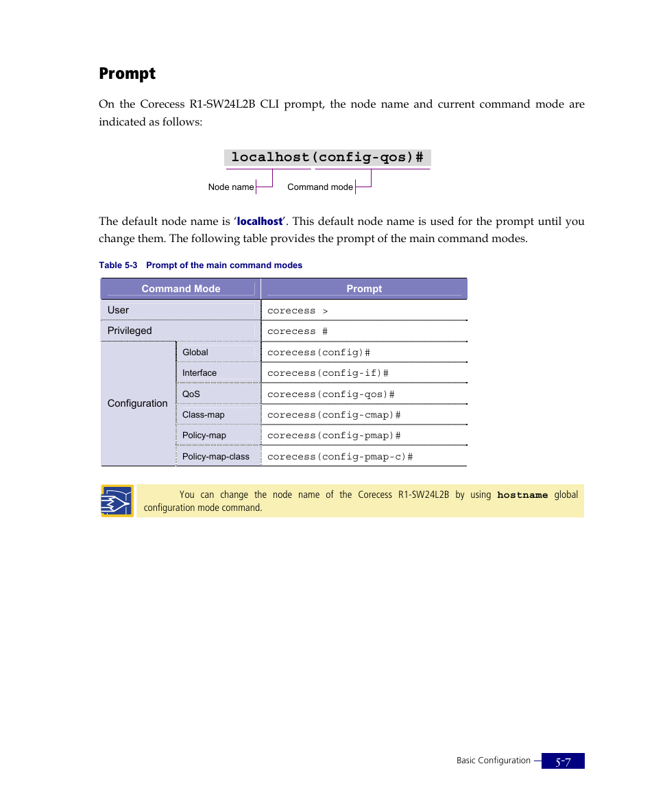 Prompt, Localhost(config-qos) | ATL Telecom R1-SW Ethernet Switch User Manual | Page 75 / 300