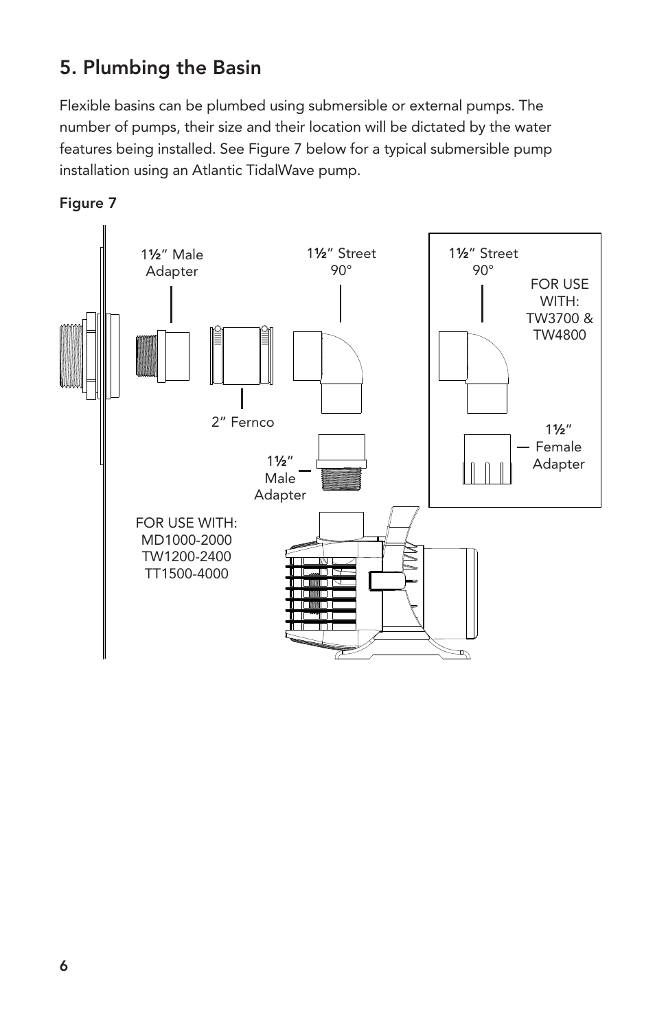 Plumbing the basin | Atlantic Water Gardens 4' Flexible Hardscape Basin User Manual | Page 6 / 8