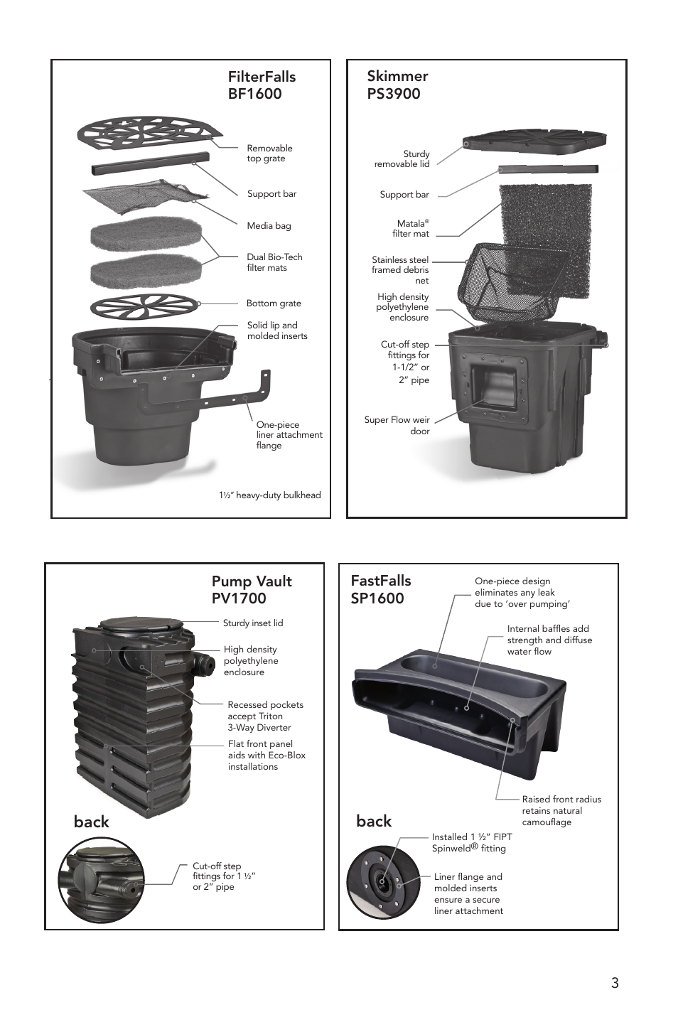 Back, Filterfalls bf1600, Skimmer ps3900 | Atlantic Water Gardens Oasis PS3900 User Manual | Page 3 / 16