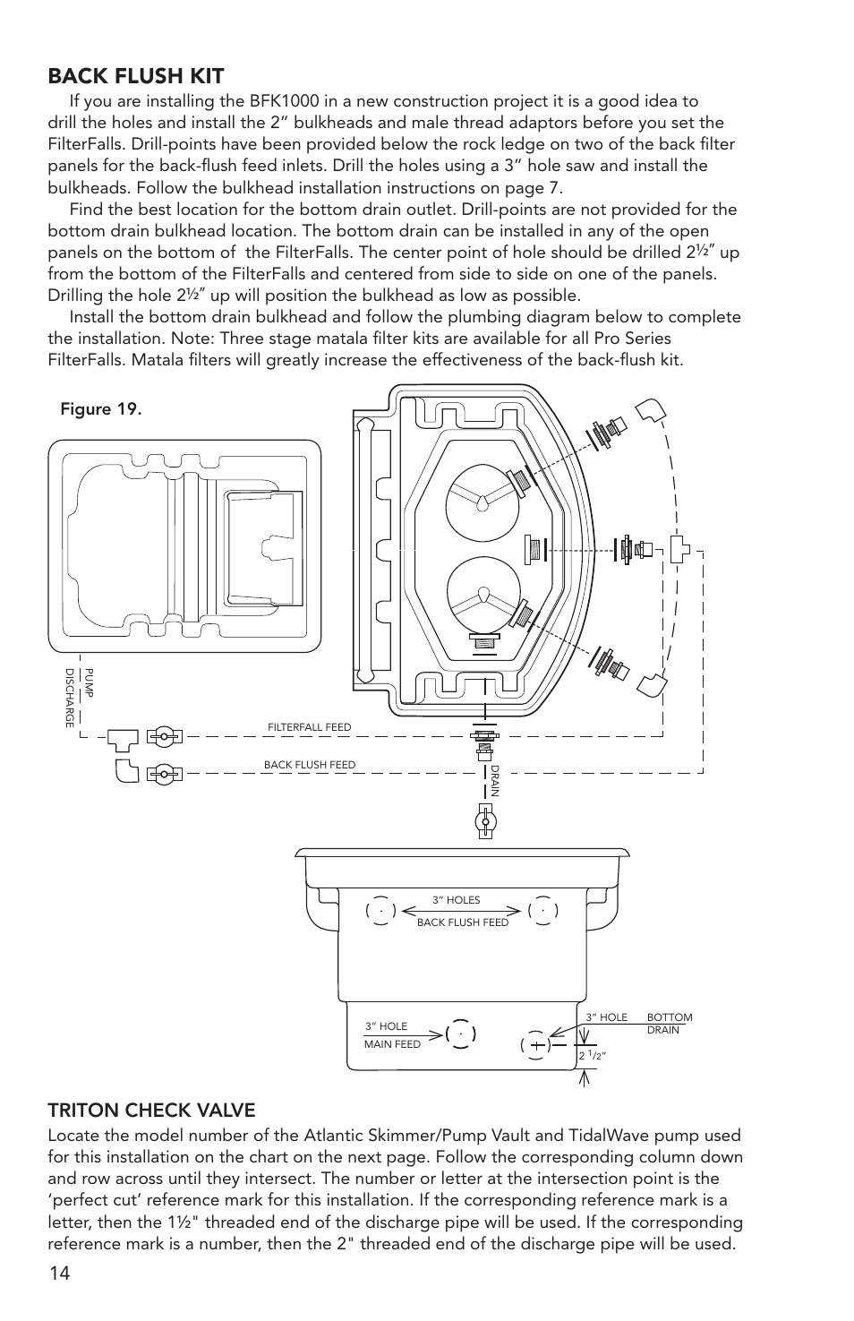 Back flush kit, Triton check valve 14 | Atlantic Water Gardens Pro Series PS4600 User Manual | Page 14 / 16