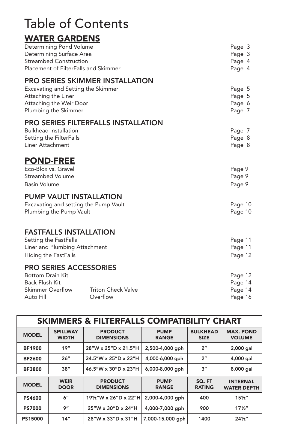 Atlantic Water Gardens Pro Series PS4600 User Manual | Page 2 / 16