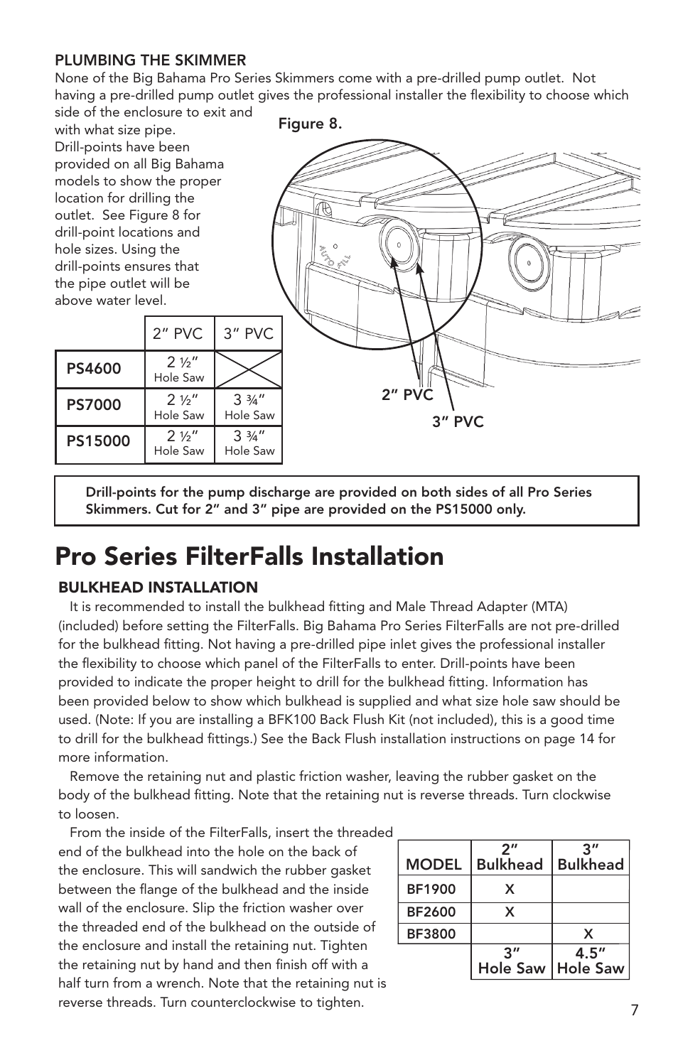 Pro series filterfalls installation | Atlantic Water Gardens Pro Series PS4600 User Manual | Page 7 / 16