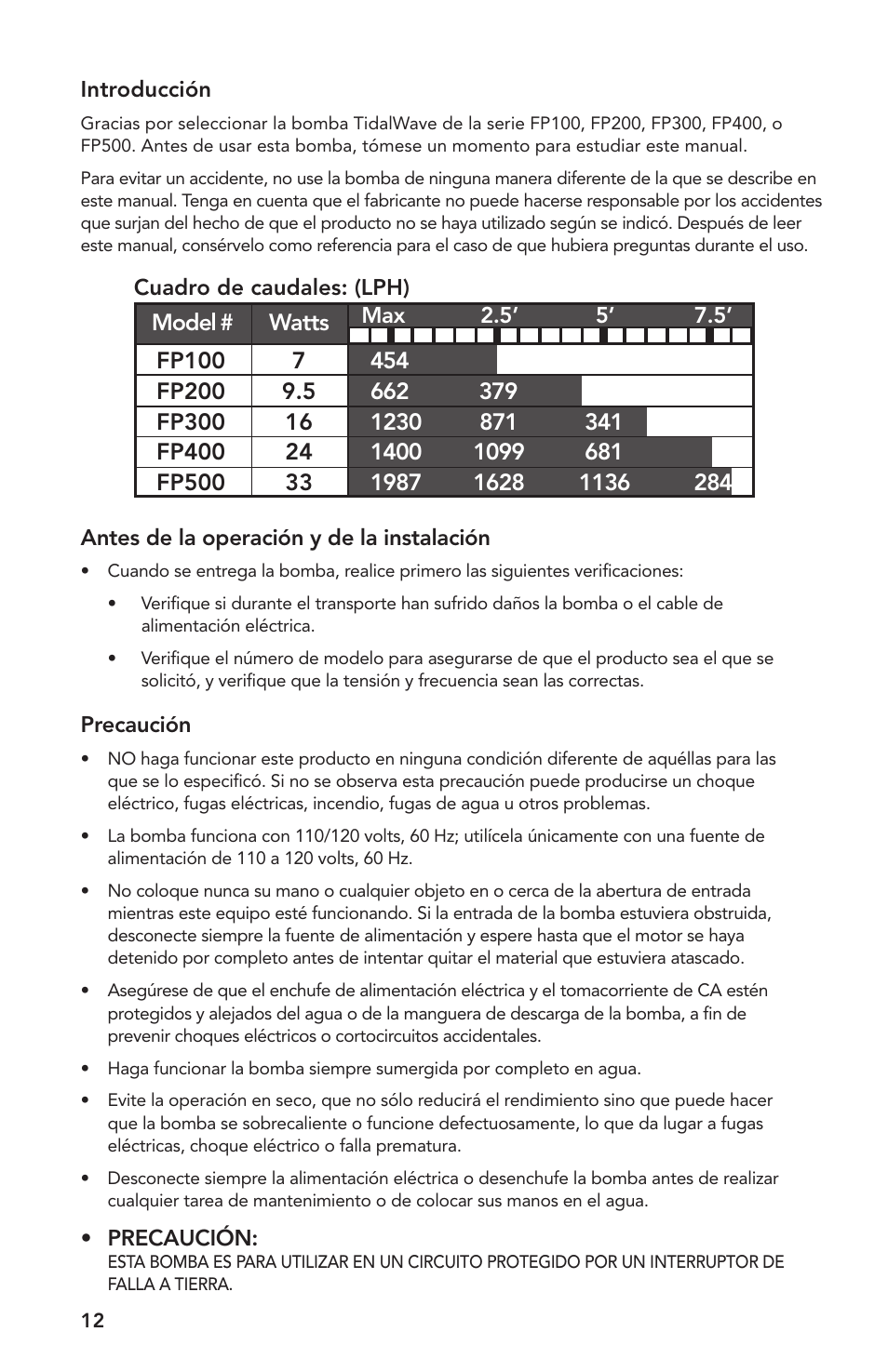 Antes de la operación y de la instalación, Precaución, Introducción | Atlantic Water Gardens FP100 User Manual | Page 12 / 16