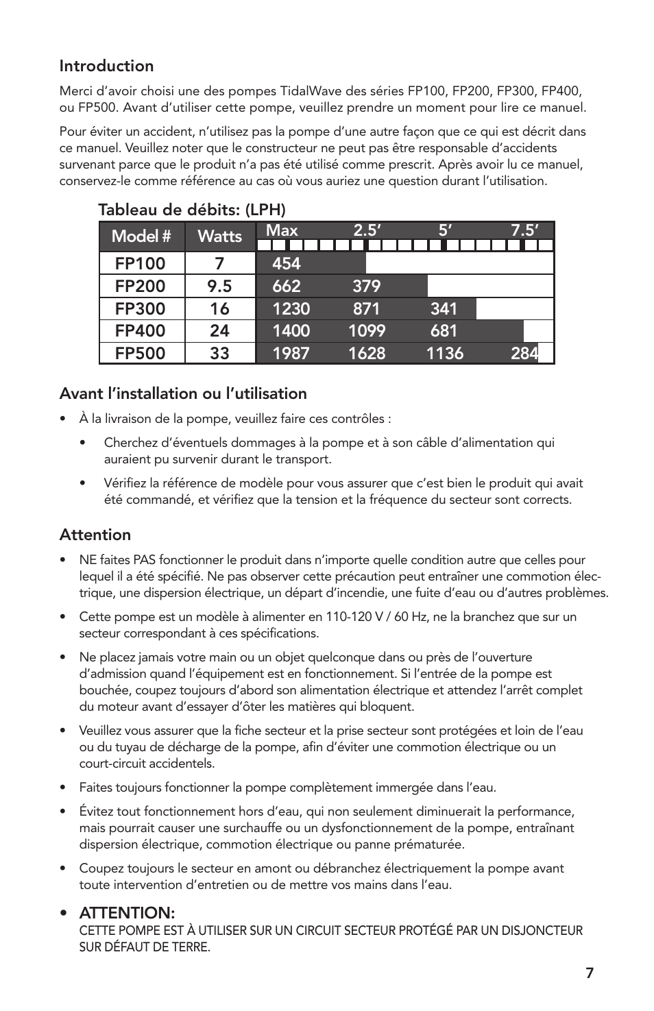 Avant l’installation ou l’utilisation, Attention, Introduction | Tableau de débits: (lph) | Atlantic Water Gardens FP100 User Manual | Page 7 / 16