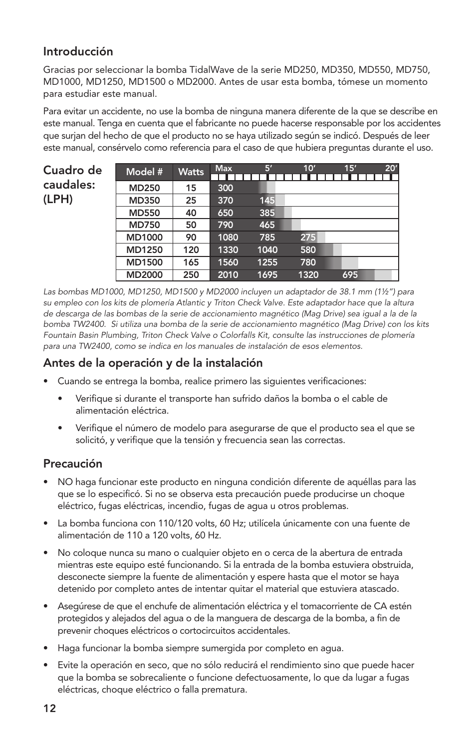 Antes de la operación y de la instalación, Precaución, Introducción | Cuadro de caudales: (lph) | Atlantic Water Gardens MD250 User Manual | Page 12 / 16