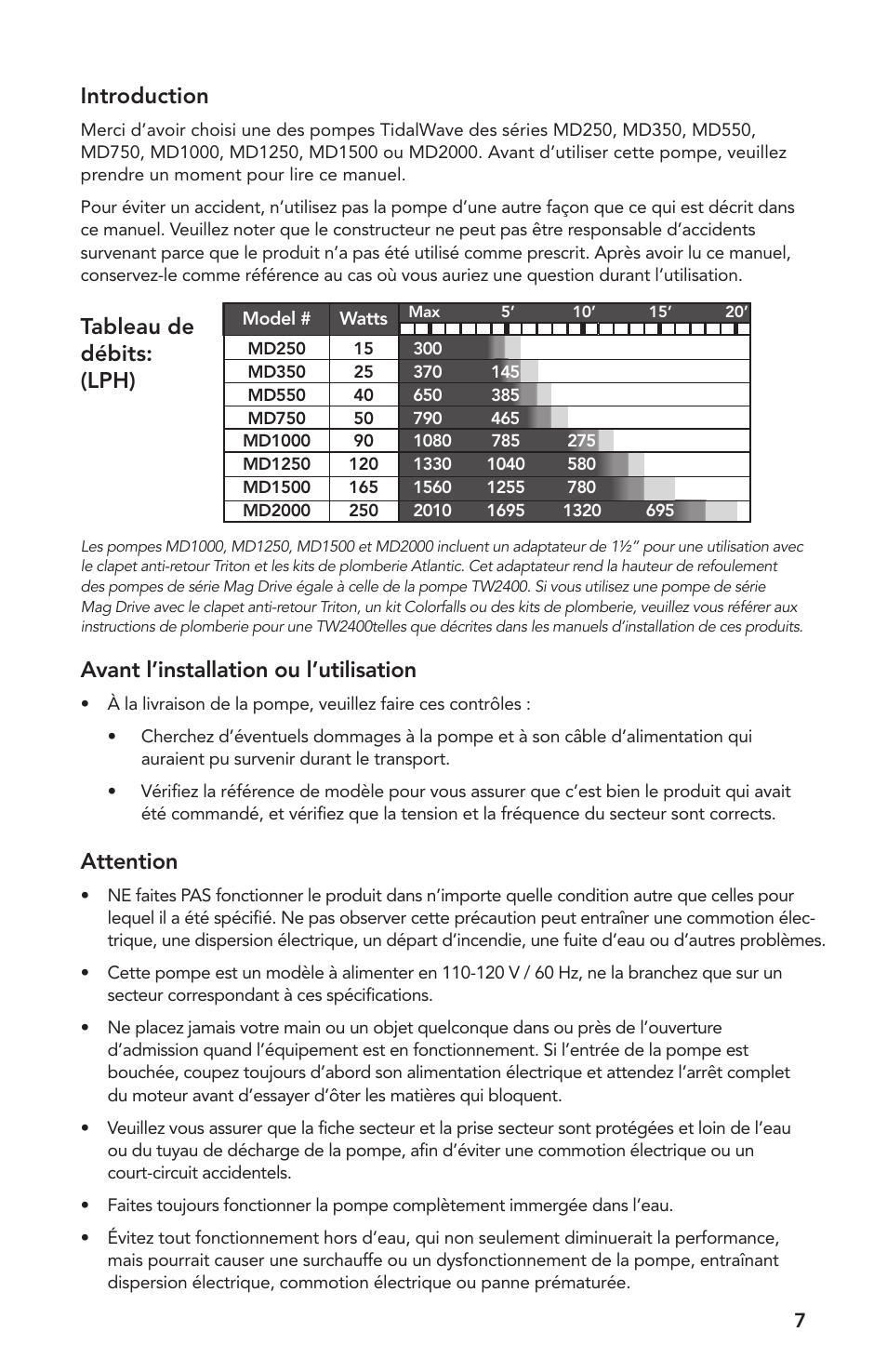 Avant l’installation ou l’utilisation, Attention, Introduction | Tableau de débits: (lph) | Atlantic Water Gardens MD250 User Manual | Page 7 / 16