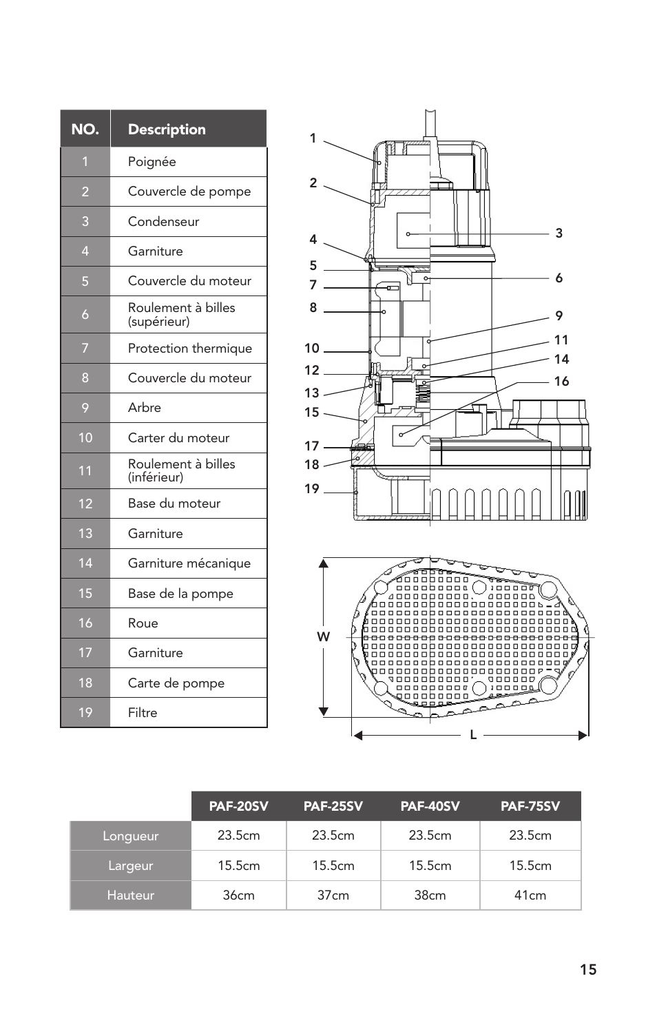 Atlantic Water Gardens PAF-20 User Manual | Page 15 / 24