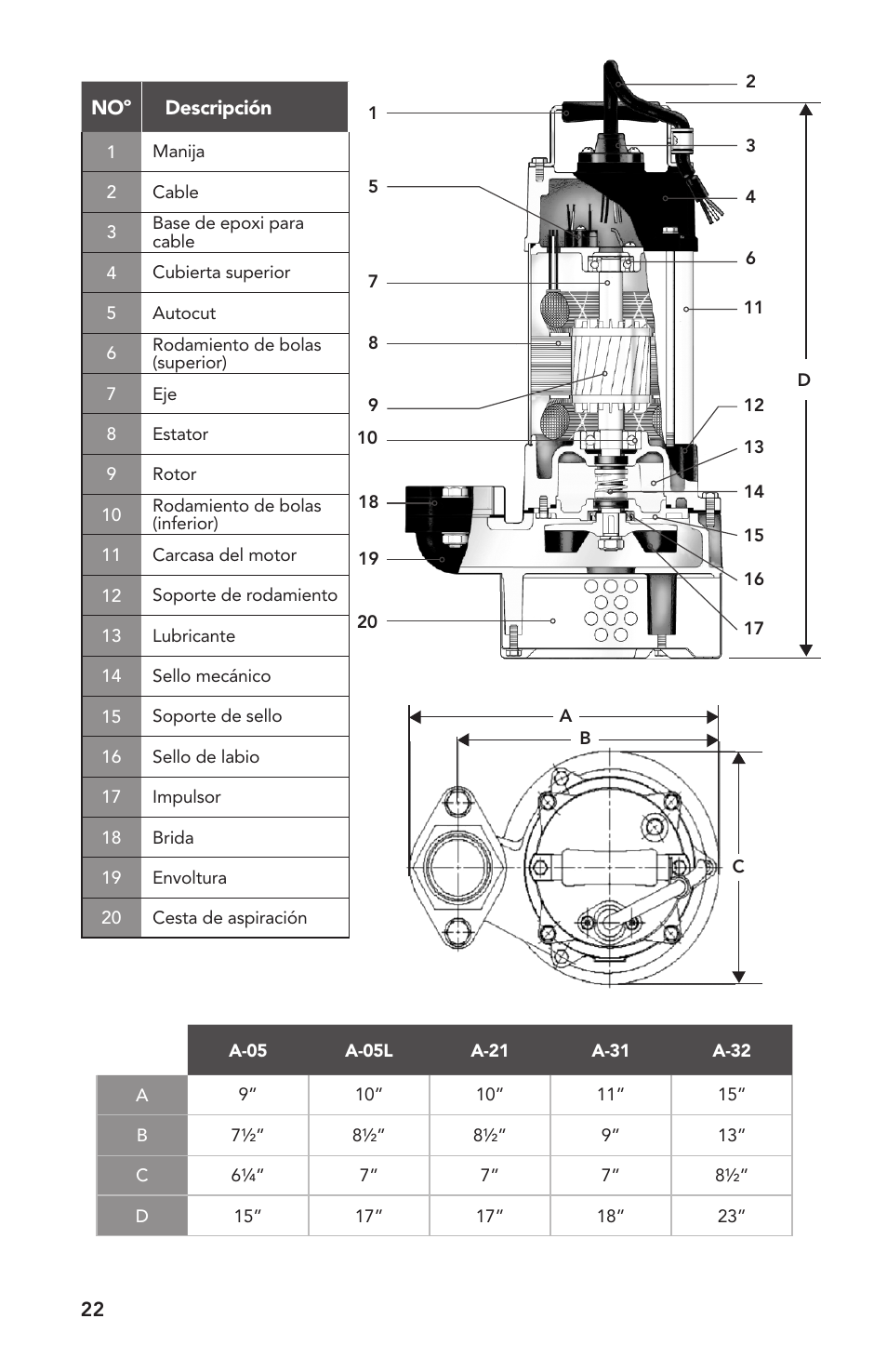 Atlantic Water Gardens A-05 User Manual | Page 22 / 24
