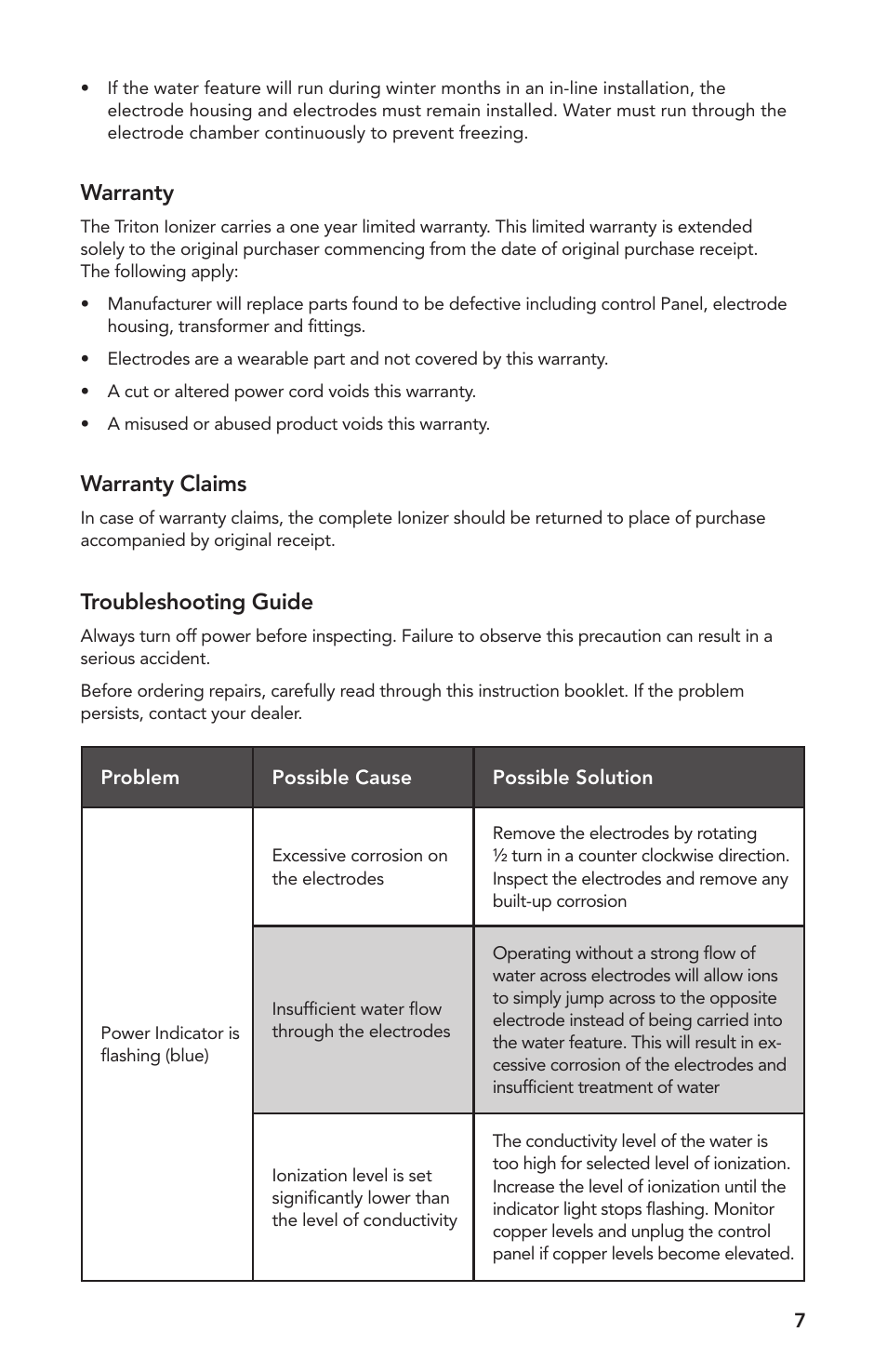 Warranty, Warranty claims, Troubleshooting guide | Atlantic Water Gardens TRION2 User Manual | Page 7 / 24