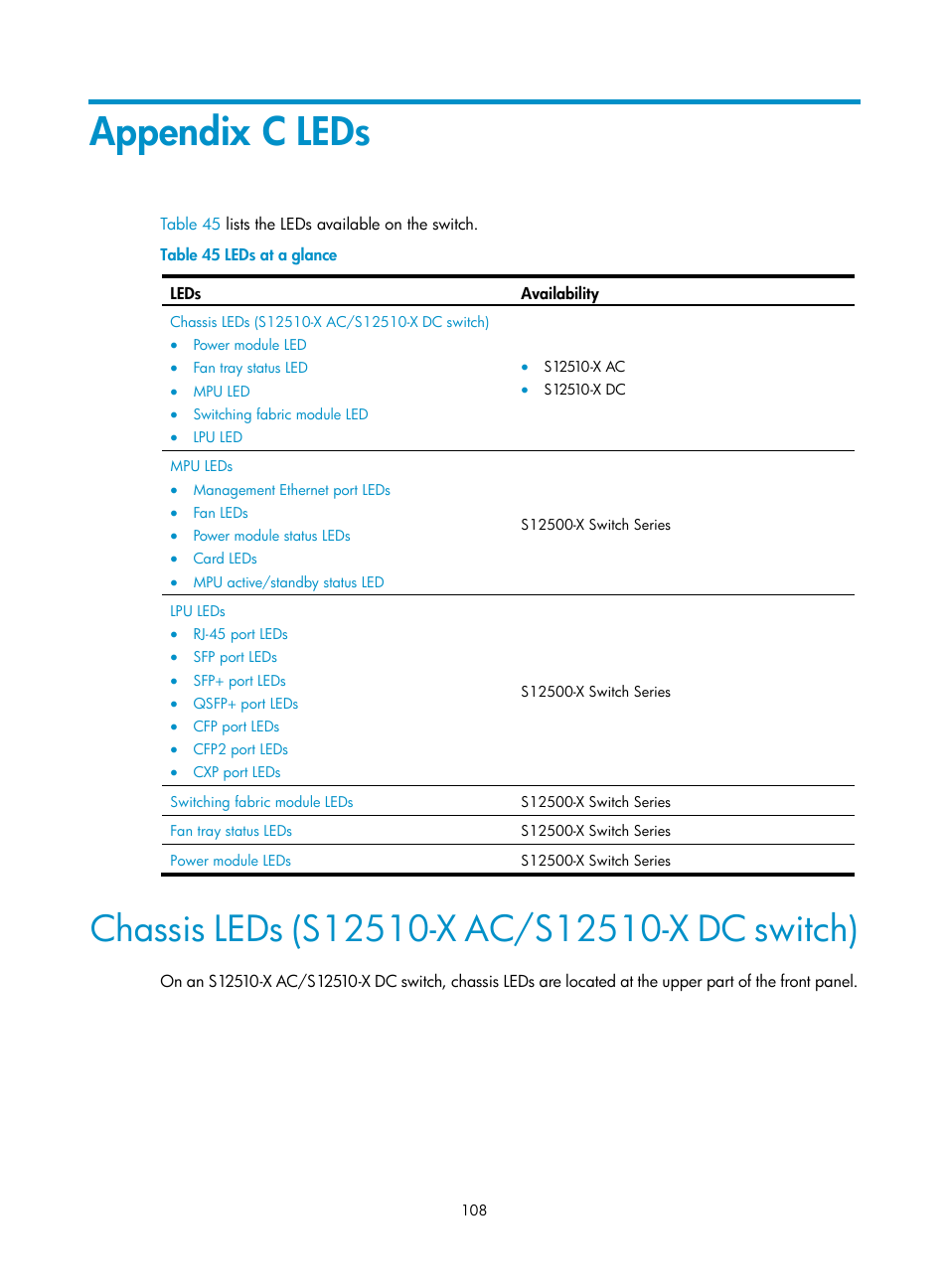 Appendix c leds, Chassis leds (s12510-x ac/s12510-x dc switch) | H3C Technologies H3C S12500-X Series Switches User Manual | Page 116 / 162