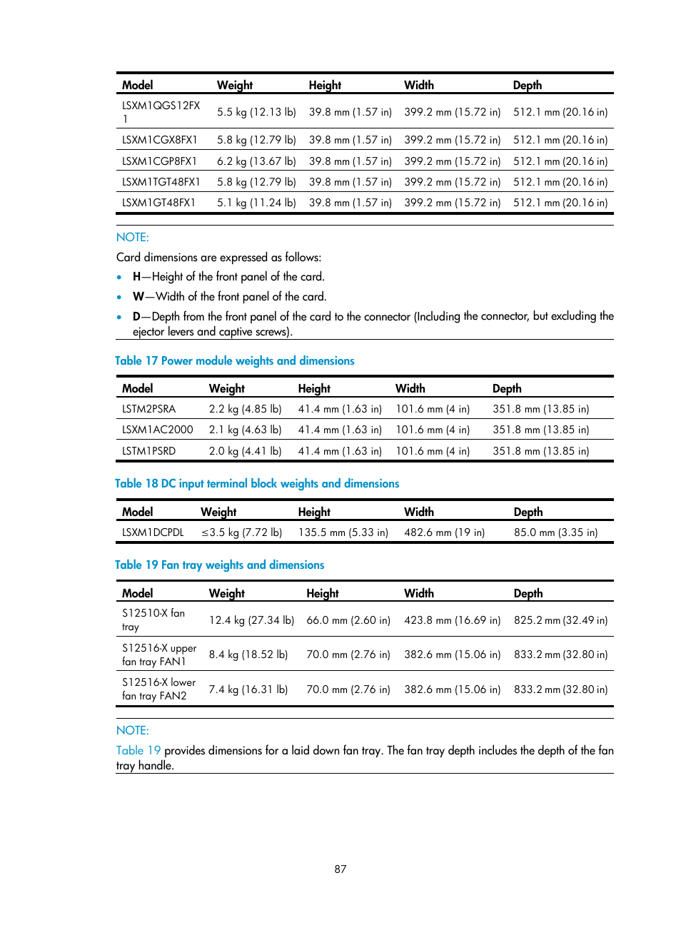 H3C Technologies H3C S12500-X Series Switches User Manual | Page 95 / 162