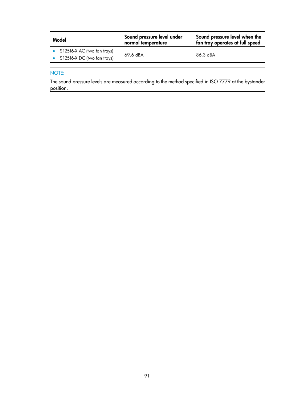 H3C Technologies H3C S12500-X Series Switches User Manual | Page 99 / 162
