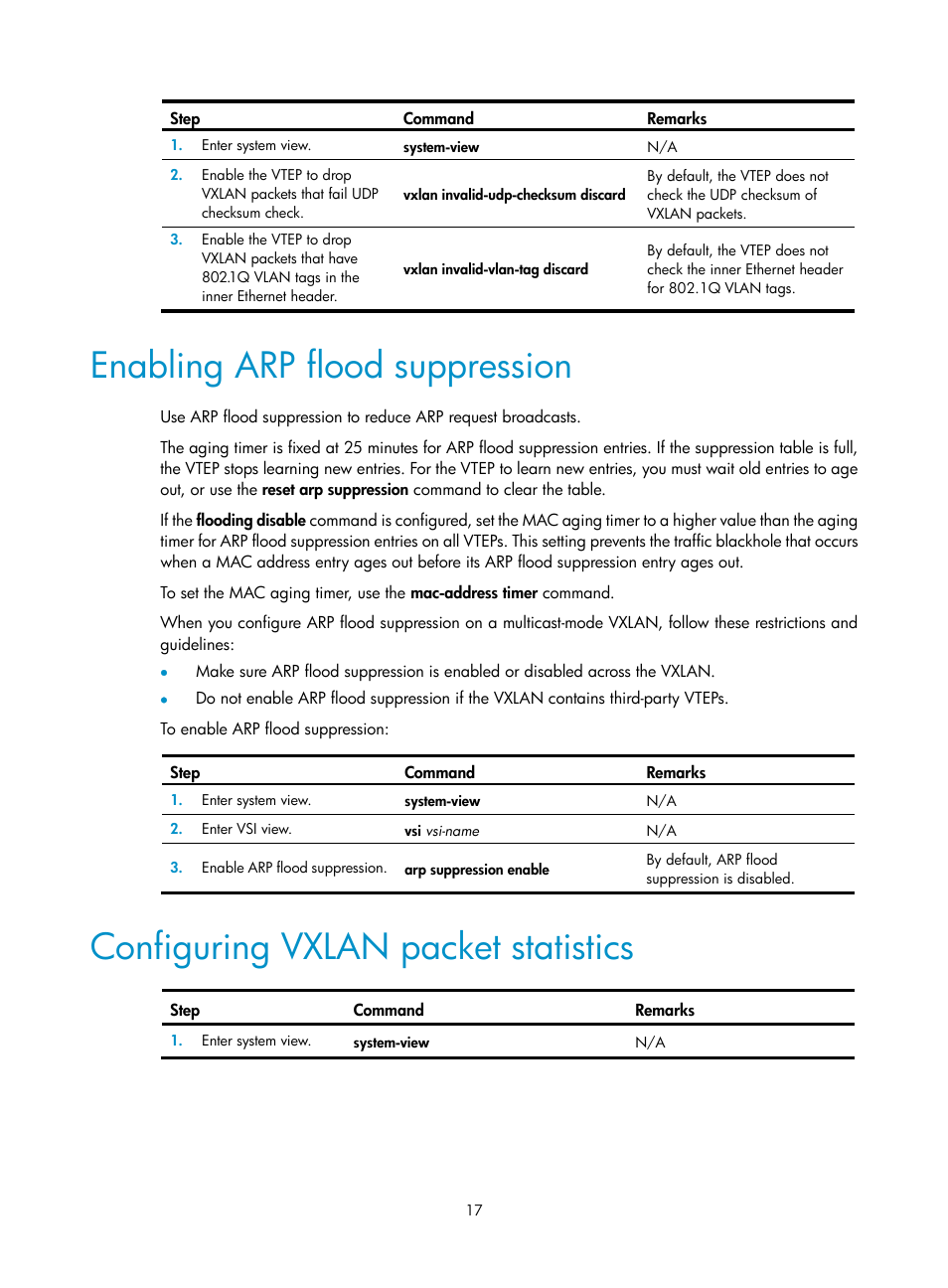 Enabling arp flood suppression, Configuring vxlan packet statistics | H3C Technologies H3C S12500-X Series Switches User Manual | Page 24 / 95