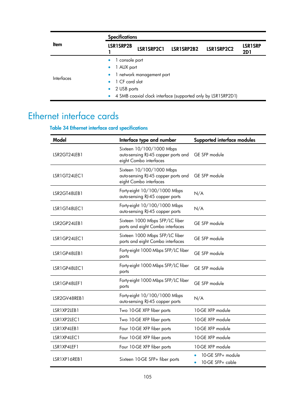 Ethernet interface cards | H3C Technologies H3C S9500E Series Switches User Manual | Page 115 / 154