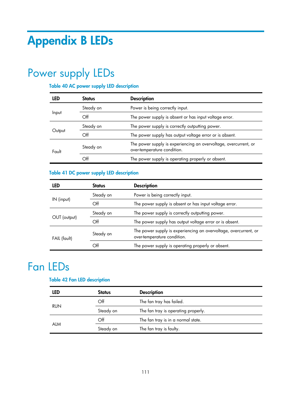 Appendix b leds, Power supply leds, Fan leds | H3C Technologies H3C S9500E Series Switches User Manual | Page 121 / 154