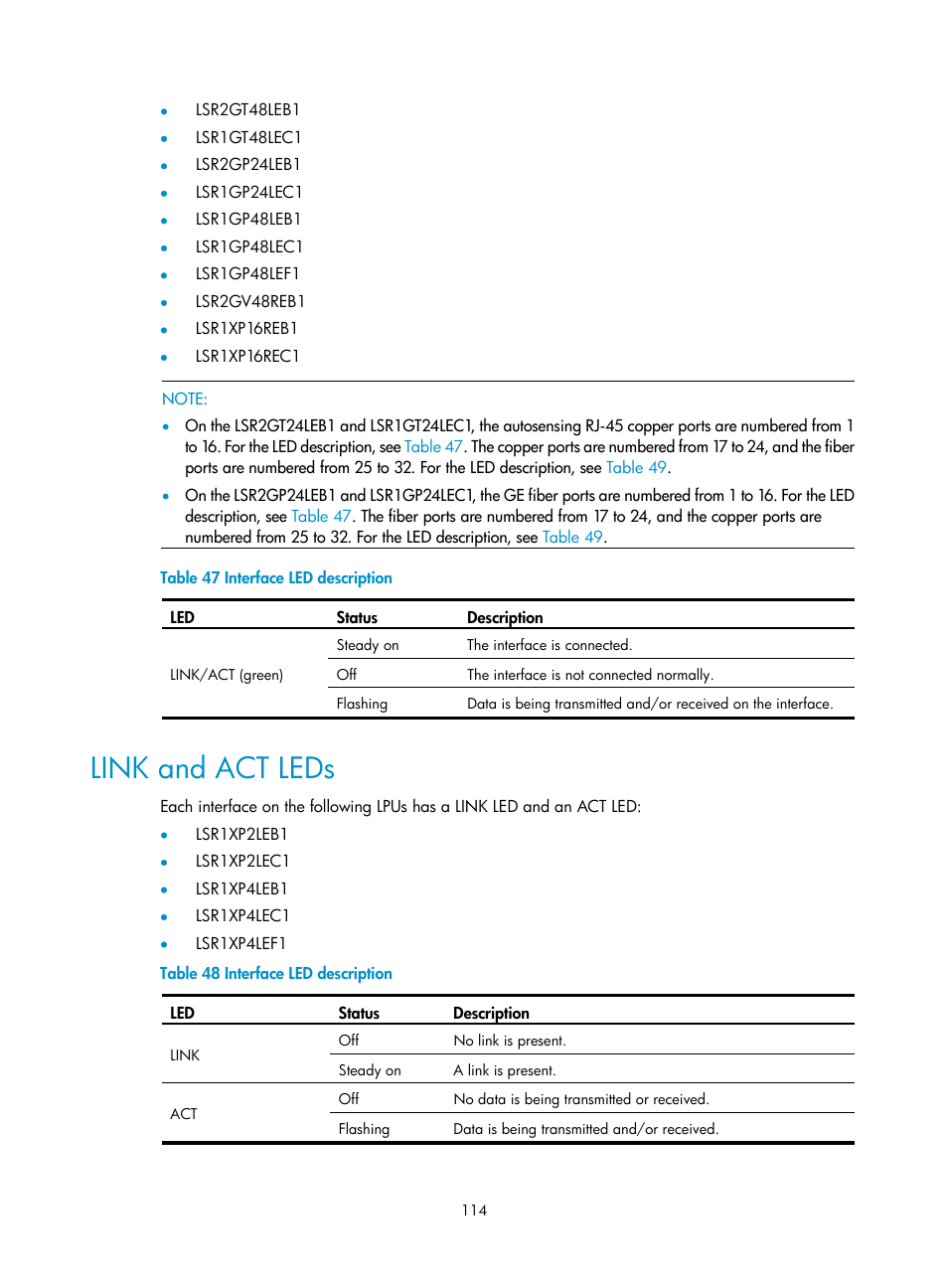 Link and act leds | H3C Technologies H3C S9500E Series Switches User Manual | Page 124 / 154