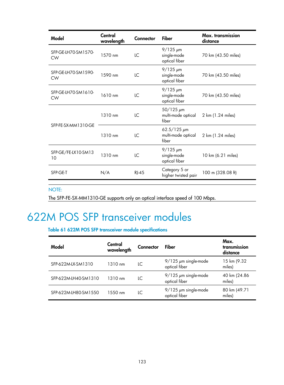 622m pos sfp transceiver modules | H3C Technologies H3C S9500E Series Switches User Manual | Page 133 / 154