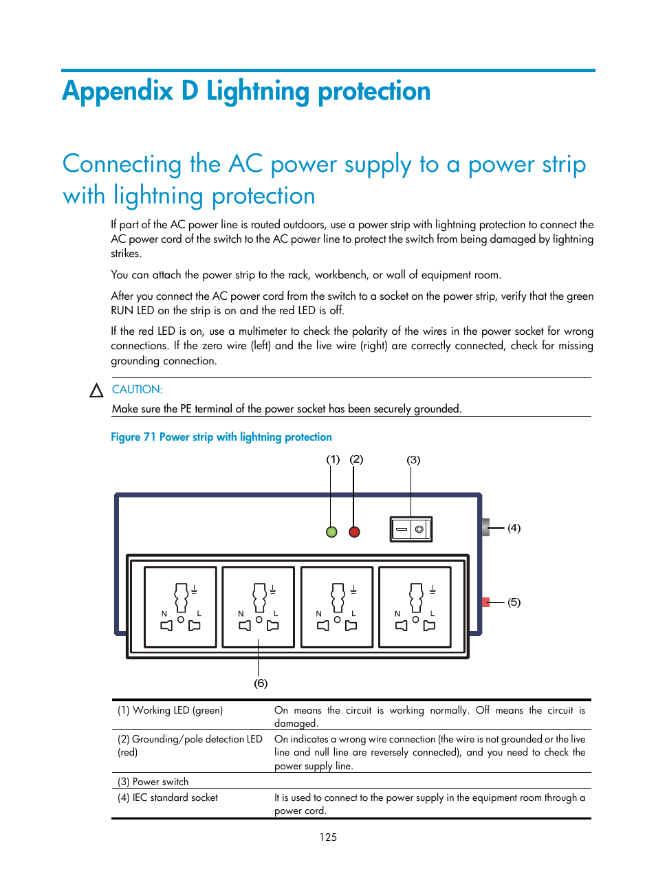 Appendix d lightning protection | H3C Technologies H3C S9500E Series Switches User Manual | Page 135 / 154