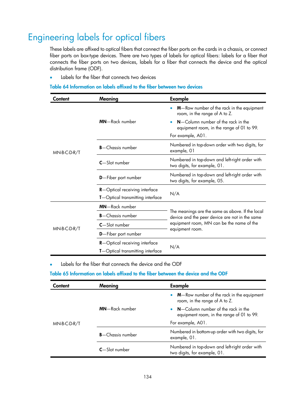 Engineering labels for optical fibers | H3C Technologies H3C S9500E Series Switches User Manual | Page 144 / 154