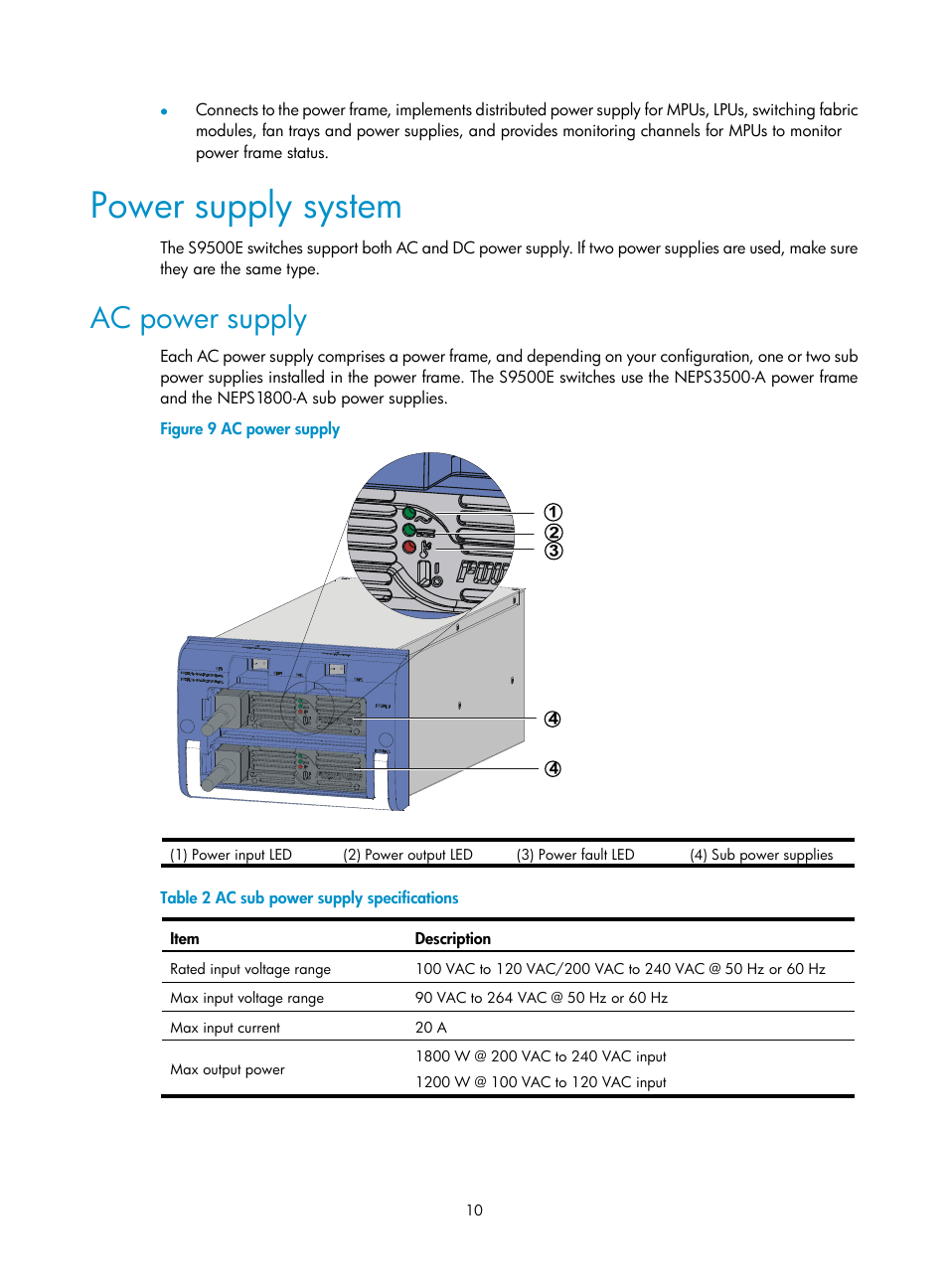 Power supply system, Ac power supply | H3C Technologies H3C S9500E Series Switches User Manual | Page 20 / 154