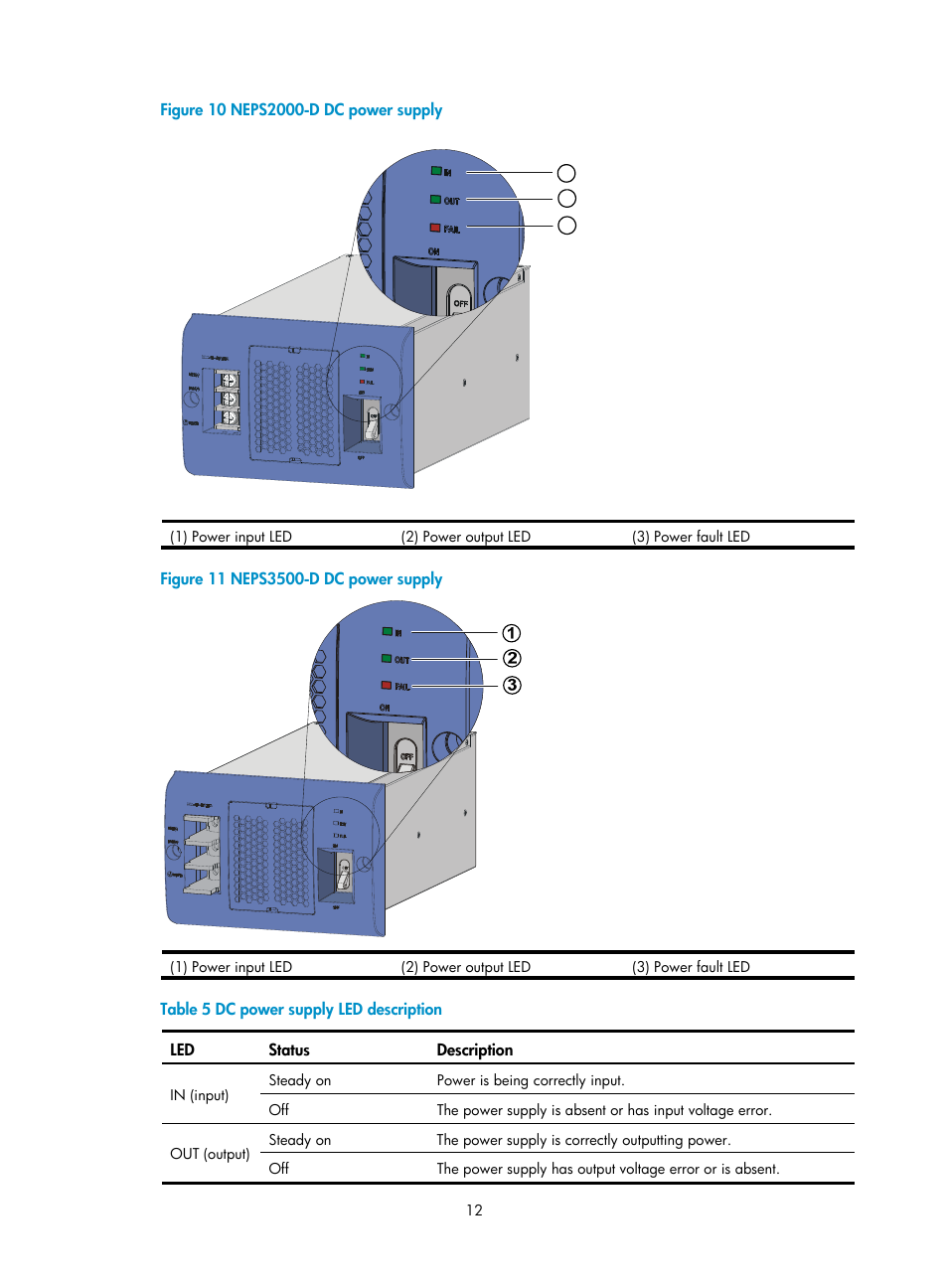 H3C Technologies H3C S9500E Series Switches User Manual | Page 22 / 154