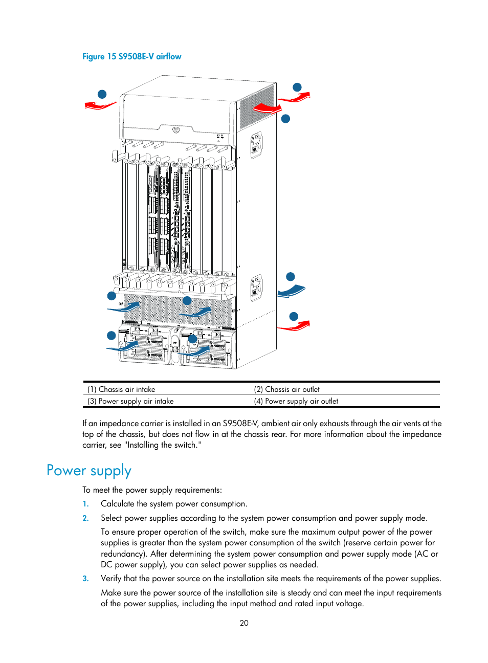 Power supply, Figure 15 | H3C Technologies H3C S9500E Series Switches User Manual | Page 30 / 154