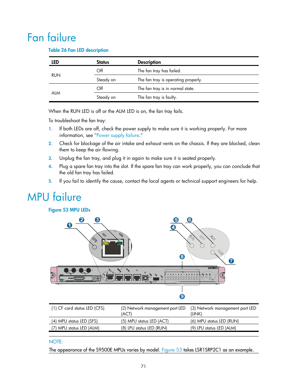 Fan failure, Mpu failure | H3C Technologies H3C S9500E Series Switches User Manual | Page 81 / 154