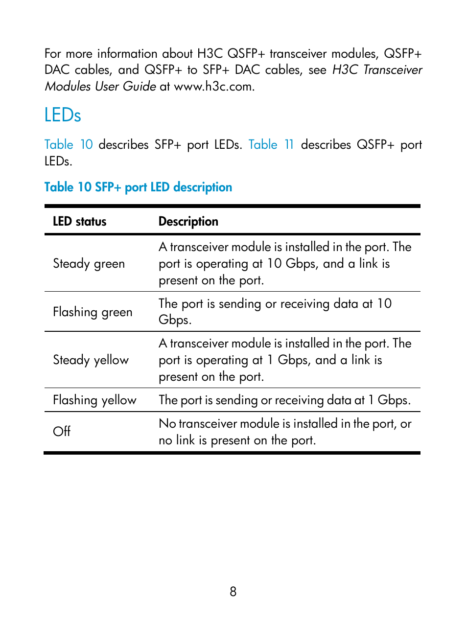 Leds | H3C Technologies H3C S6800 Series Switches User Manual | Page 12 / 19