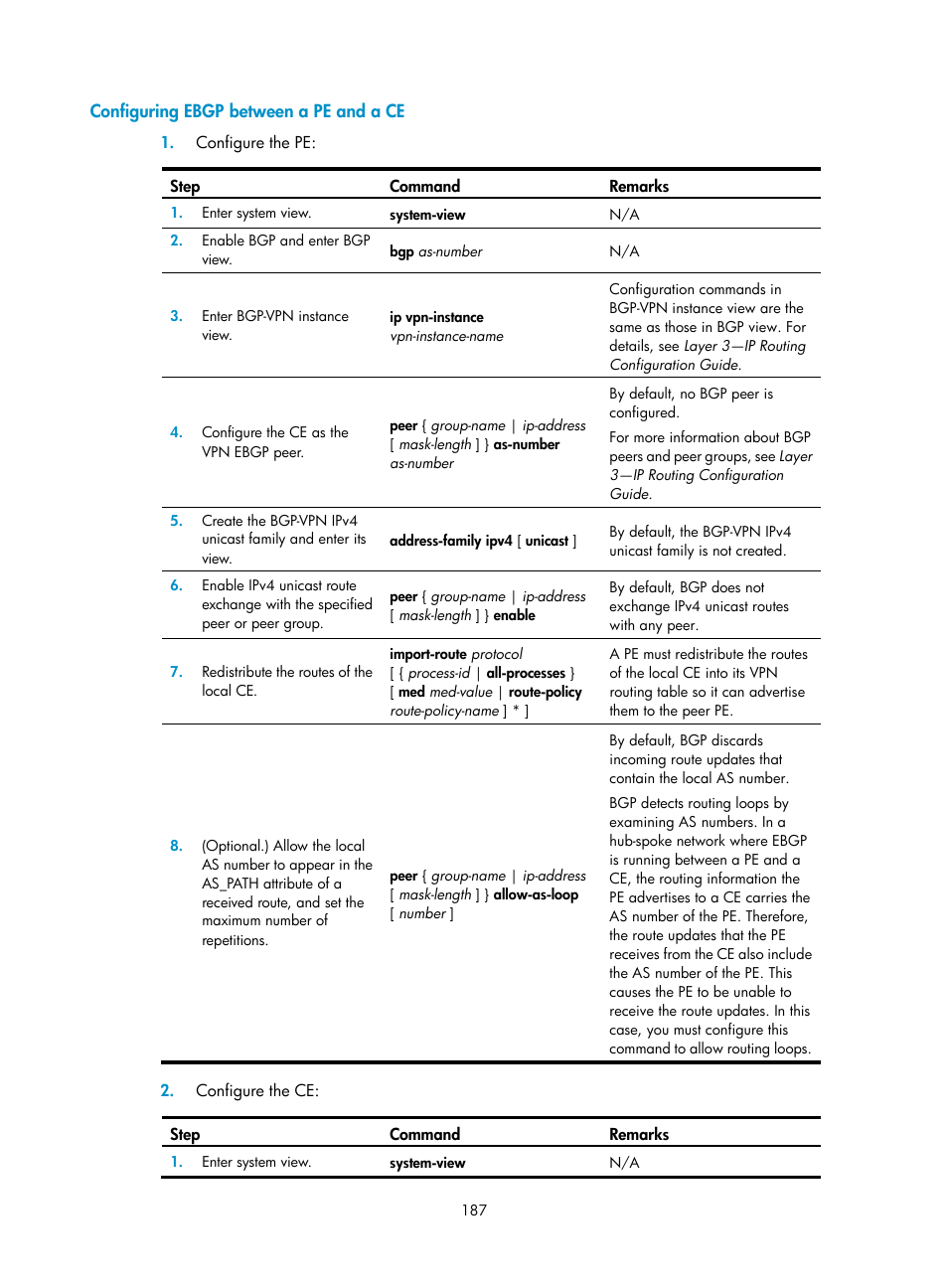 Configuring ebgp between a pe and a ce | H3C Technologies H3C S6800 Series Switches User Manual | Page 200 / 526