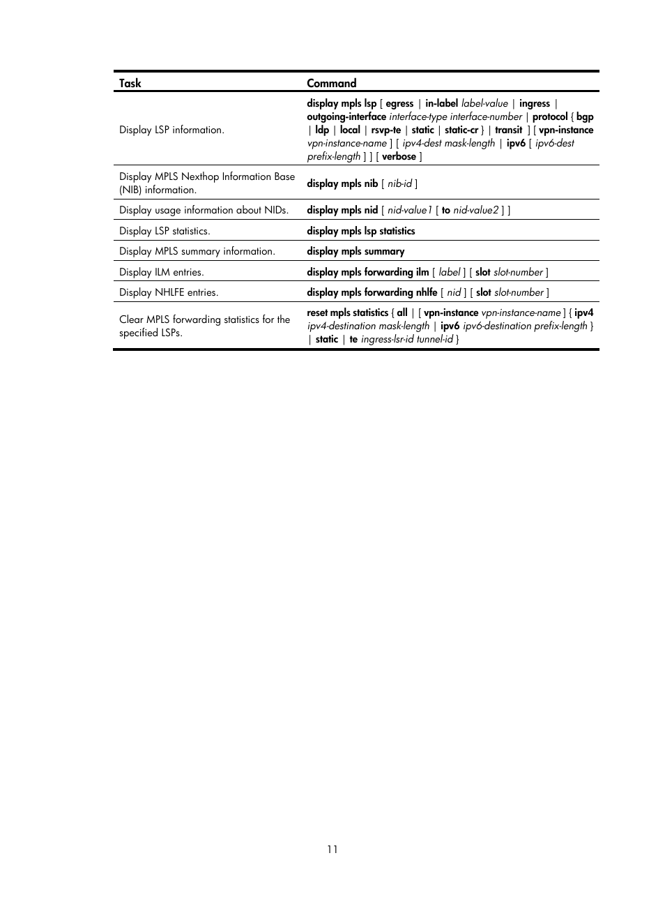 H3C Technologies H3C S6800 Series Switches User Manual | Page 24 / 526