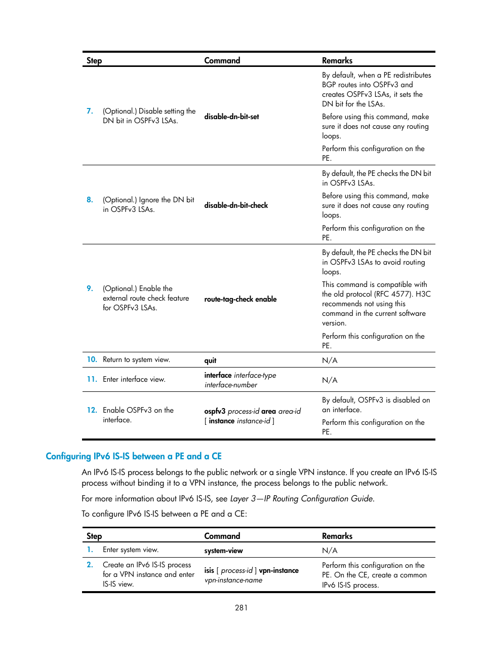 Configuring ipv6 is-is between a pe and a ce | H3C Technologies H3C S6800 Series Switches User Manual | Page 294 / 526