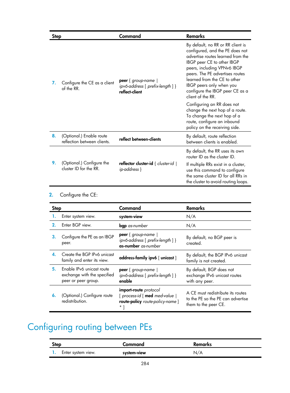 Configuring routing between pes, Required.) | H3C Technologies H3C S6800 Series Switches User Manual | Page 297 / 526