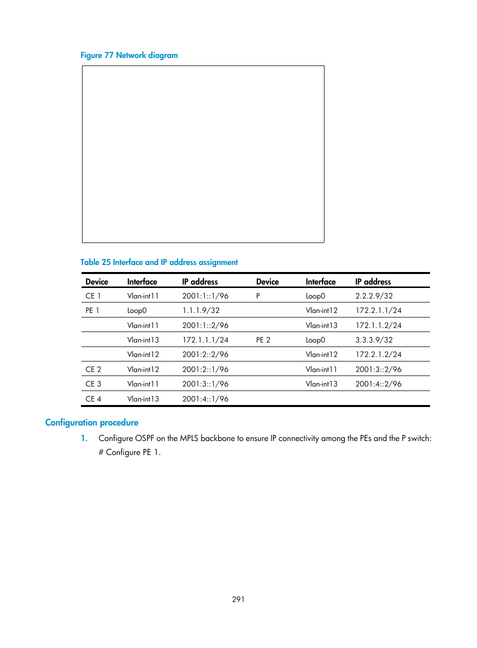 Configuration procedure | H3C Technologies H3C S6800 Series Switches User Manual | Page 304 / 526