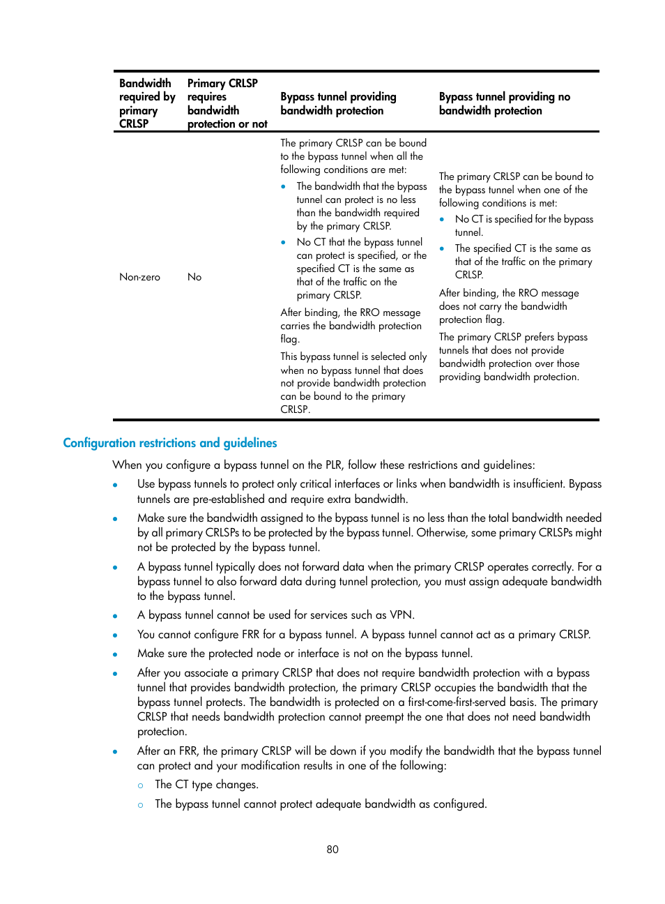 Configuration restrictions and guidelines | H3C Technologies H3C S6800 Series Switches User Manual | Page 93 / 526