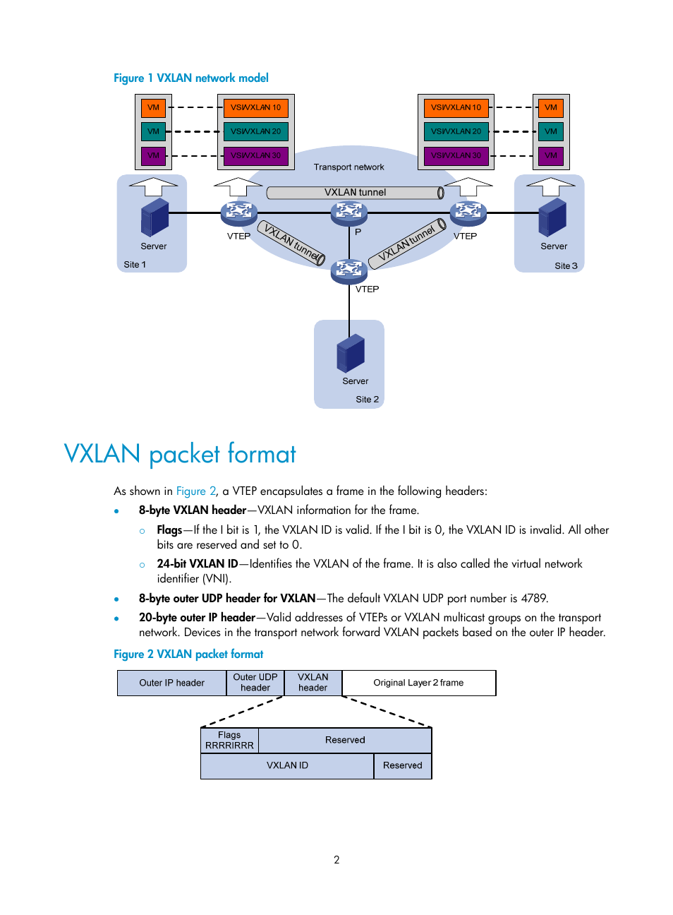 Vxlan packet format | H3C Technologies H3C S6800 Series Switches User Manual | Page 10 / 85