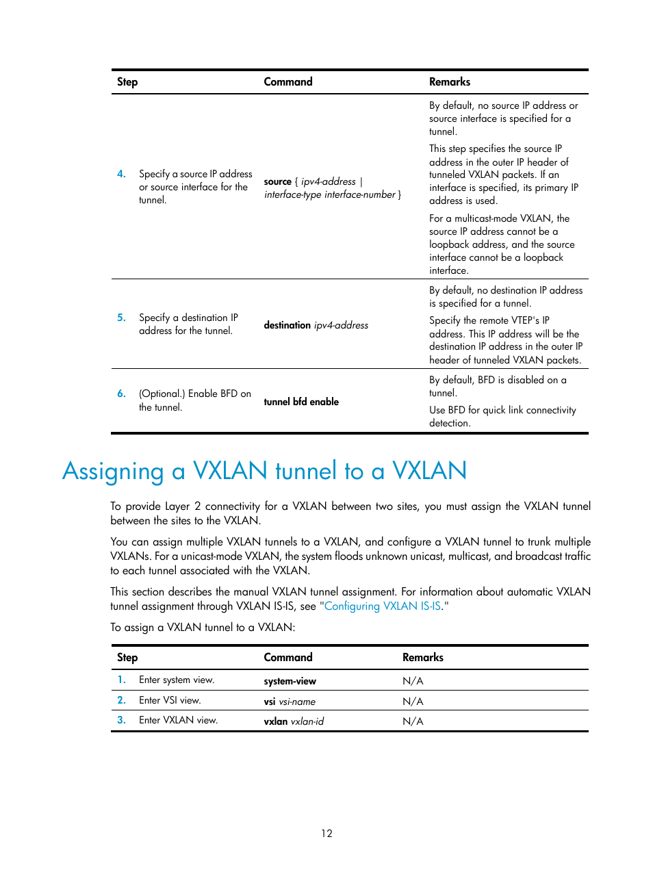 Assigning a vxlan tunnel to a vxlan, Required.) | H3C Technologies H3C S6800 Series Switches User Manual | Page 20 / 85