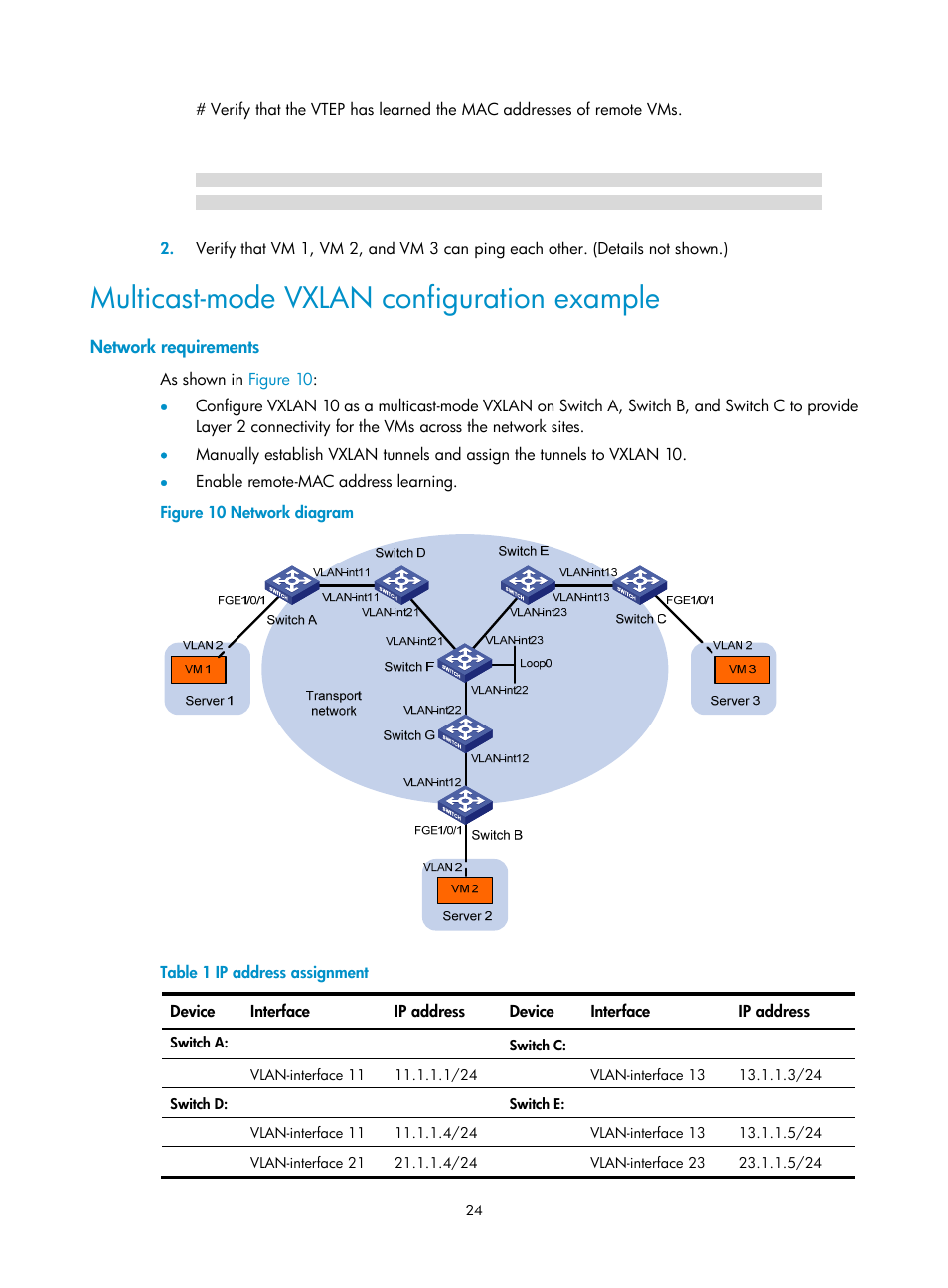 Multicast-mode vxlan configuration example, Network requirements | H3C Technologies H3C S6800 Series Switches User Manual | Page 32 / 85