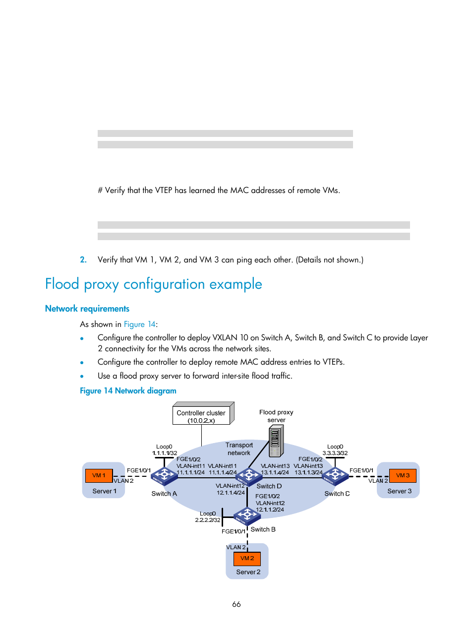 Flood proxy configuration example, Network requirements | H3C Technologies H3C S6800 Series Switches User Manual | Page 74 / 85