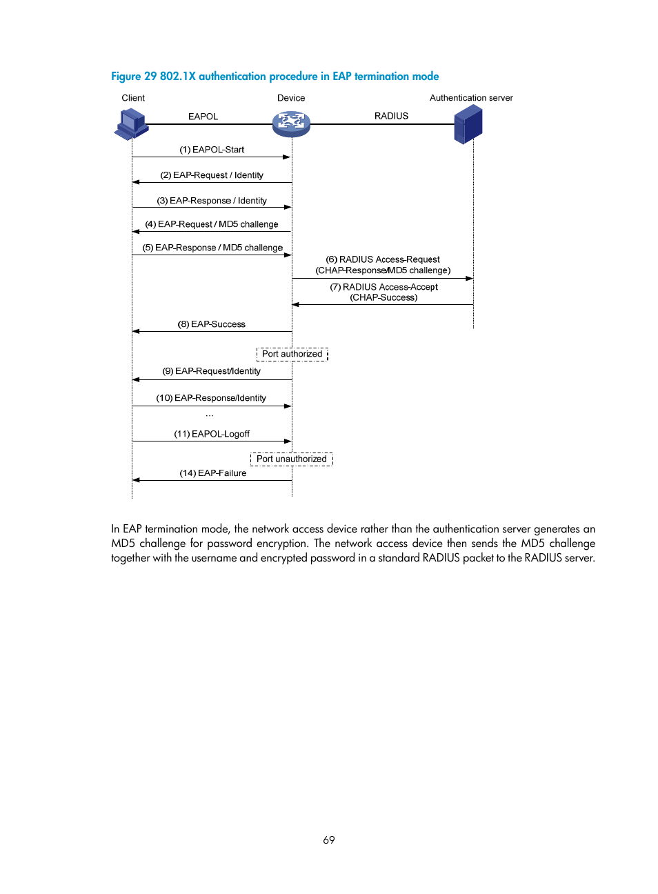 H3C Technologies H3C S6300 Series Switches User Manual | Page 84 / 413