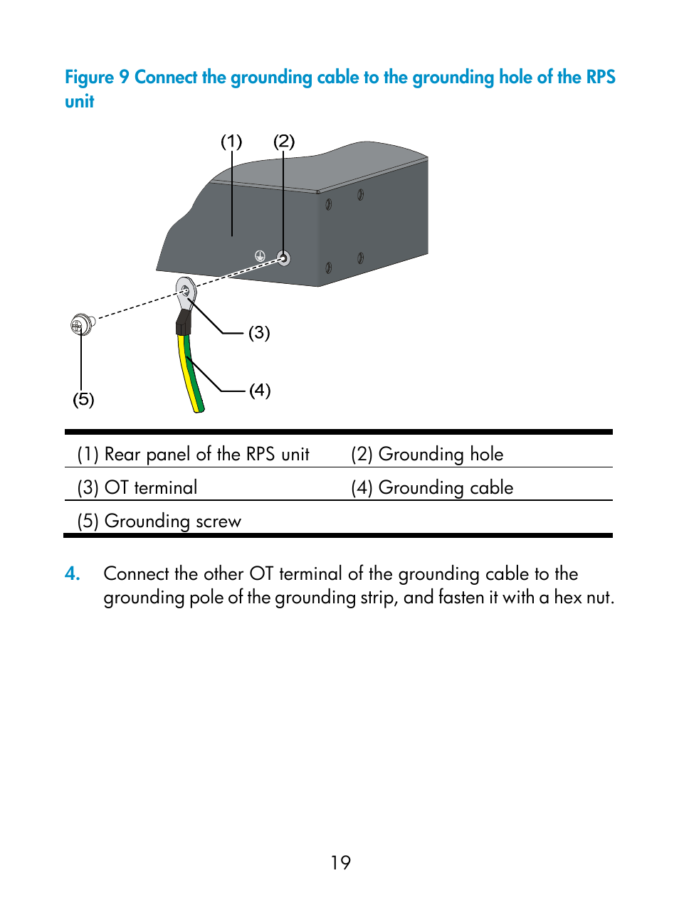 H3C Technologies H3C S5800 Series Switches User Manual | Page 23 / 27